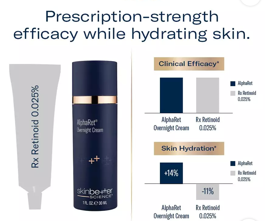 Skinbetter Science AlphaRet Overnight Cream (50ml)